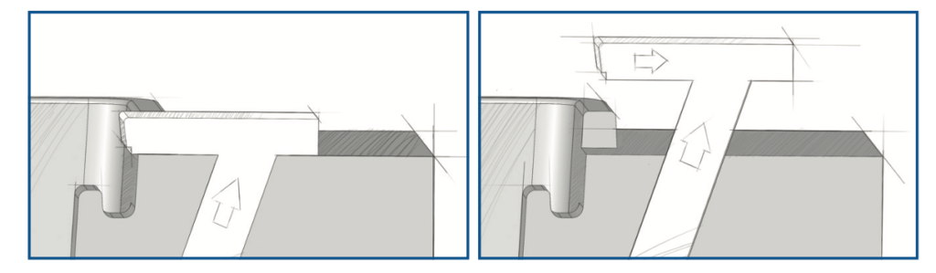 An illustration of how automated thermoforming tooling helps to release negative draft angles and undercuts.